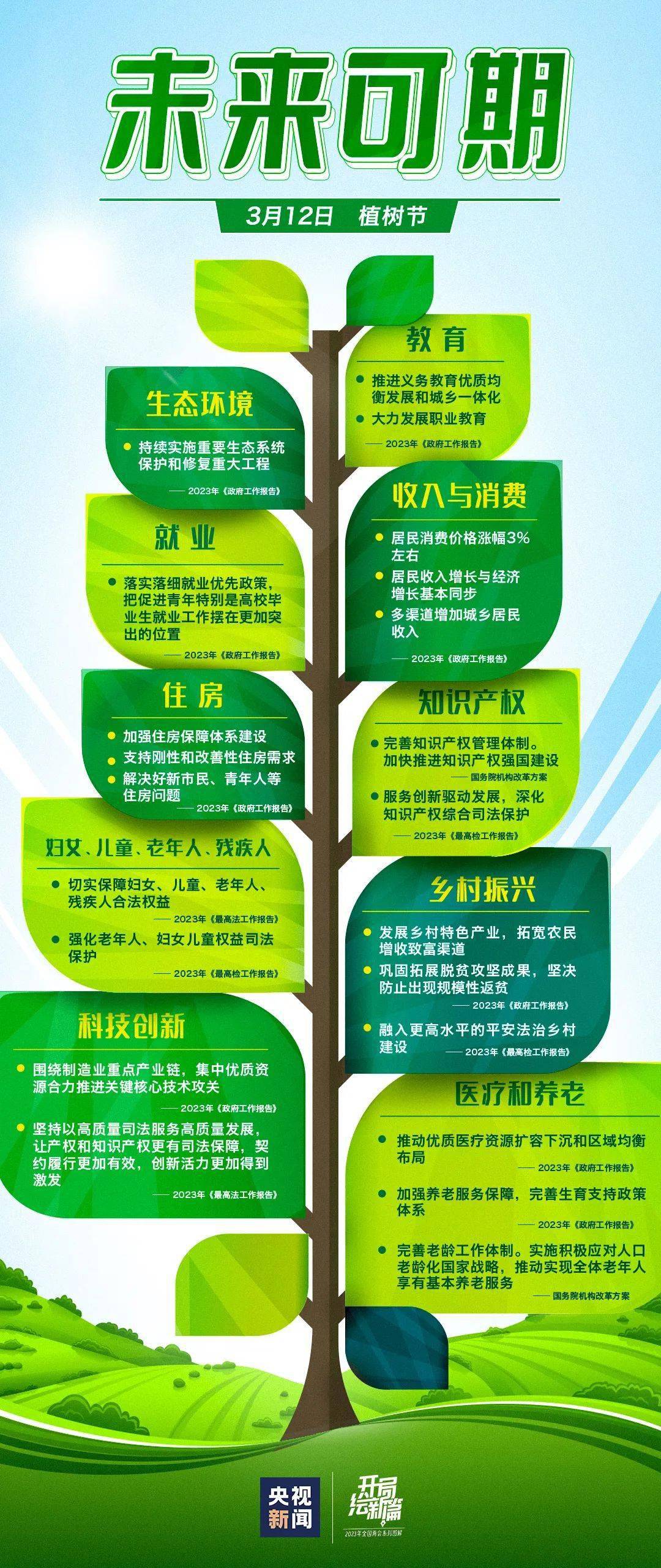 人人树最新消息，引领绿色变革，共创可持续发展未来