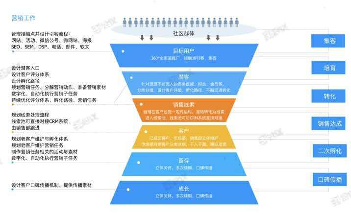 总载求抱抱的最新动态