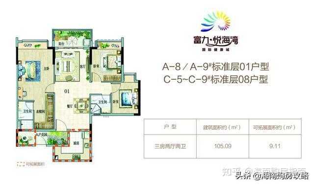 富力悦海湾最新价格动态及分析