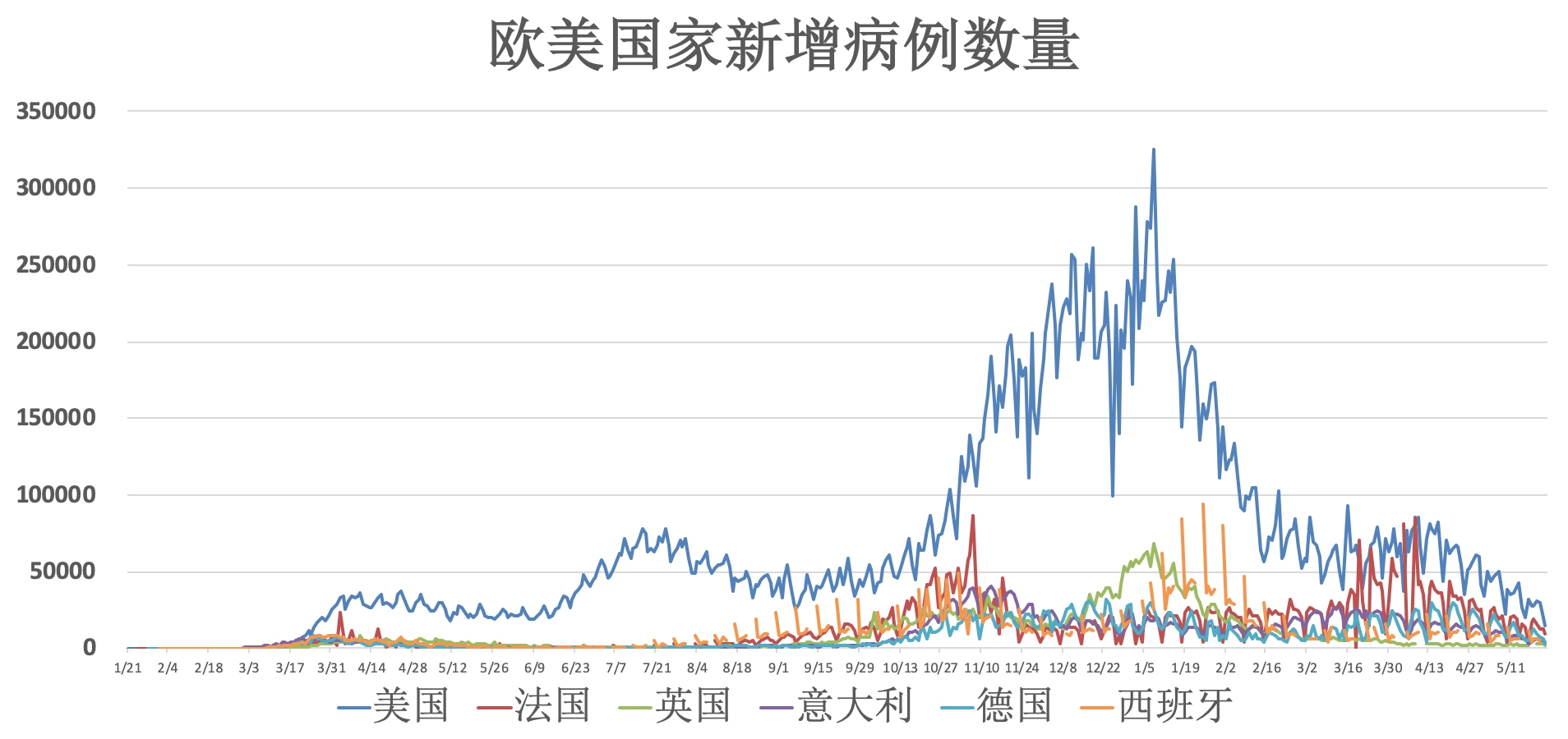 香港最新传染疫情宣布及其影响