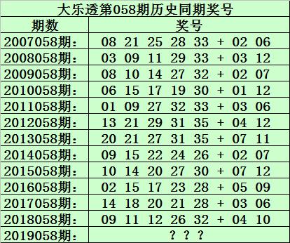 大乐透第115期最新晒票，期待幸运降临的激情与梦想