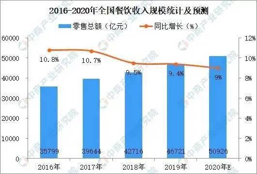 国内最新疫情概况，全国31个省疫情防控形势分析