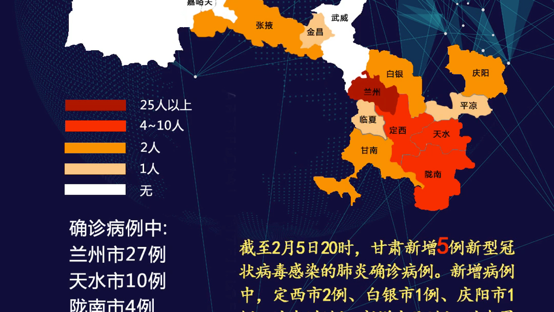 甘肃地区肺炎疫情最新动态报告