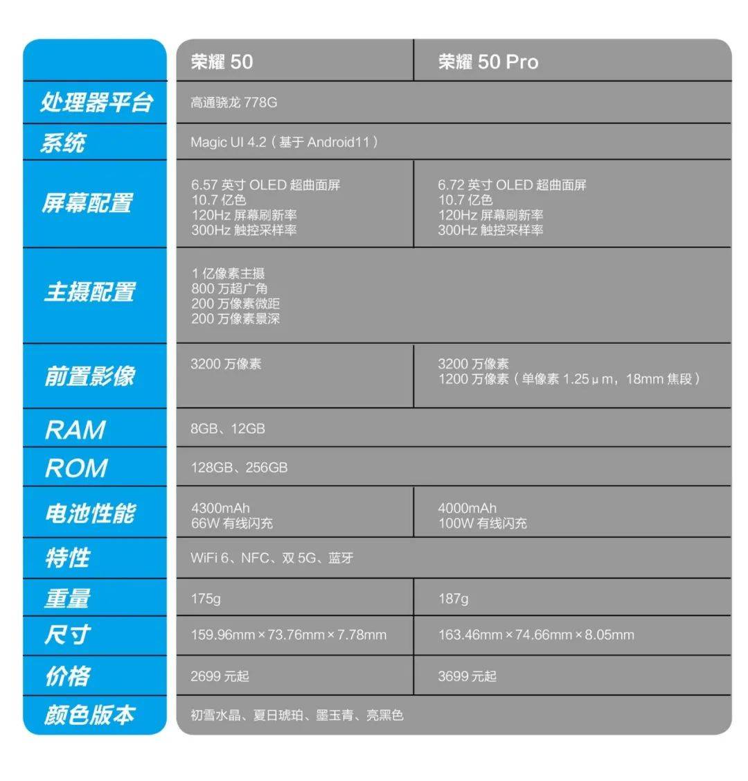 最新手机发售时间，科技与时尚的交汇点