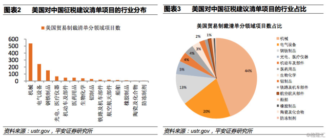 中美最新贸易谈判情况深度解析