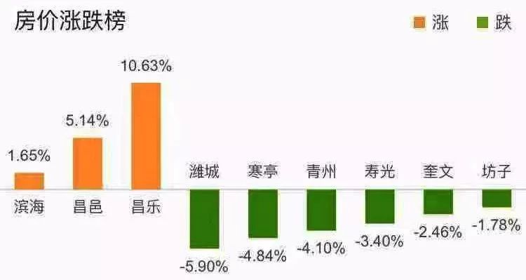 成武最新房价动态，市场走势与购房指南