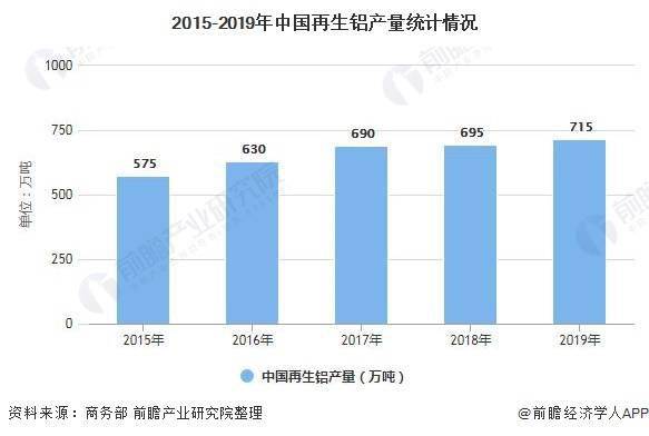 中国发展最新形势，繁荣与机遇并存