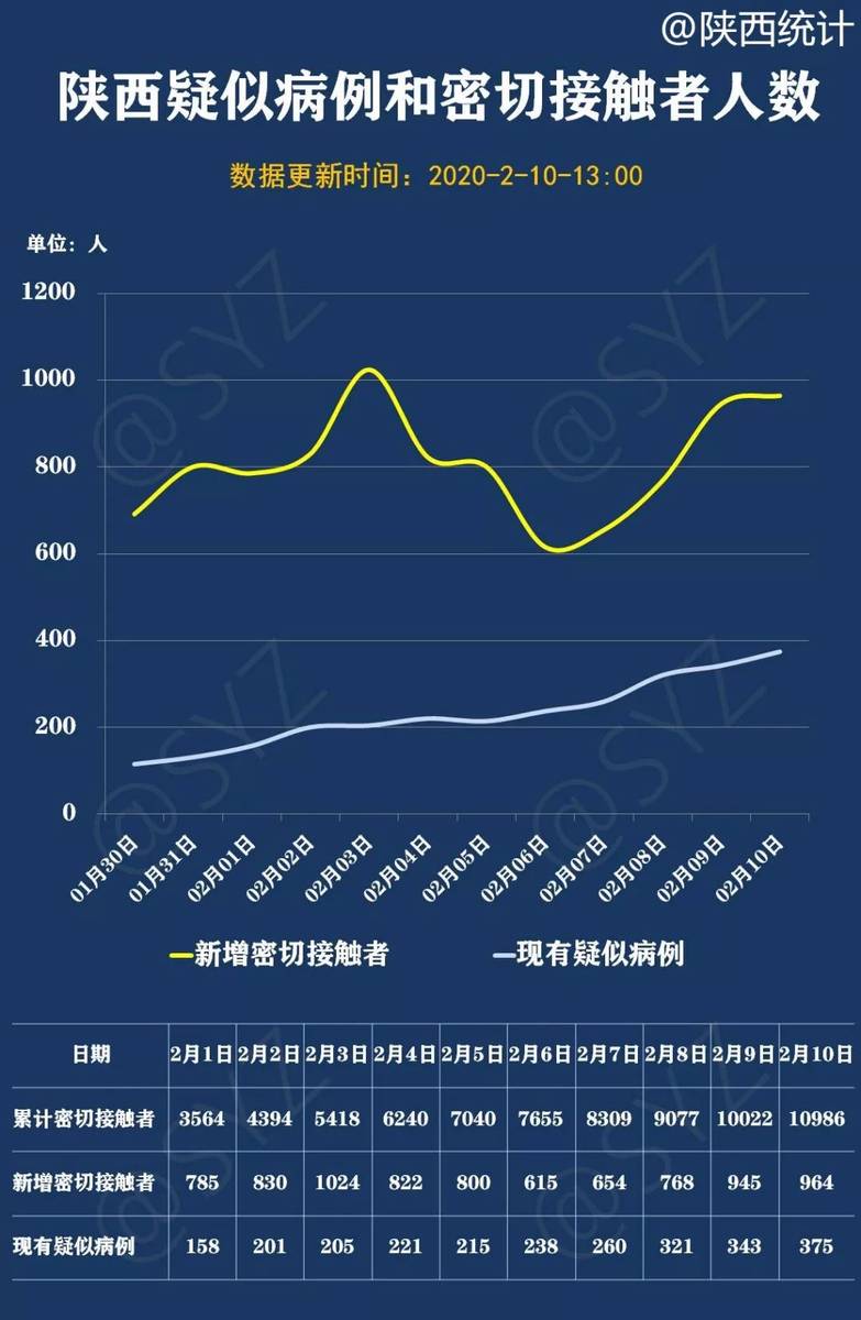 返陕最新消息，动态与前景展望