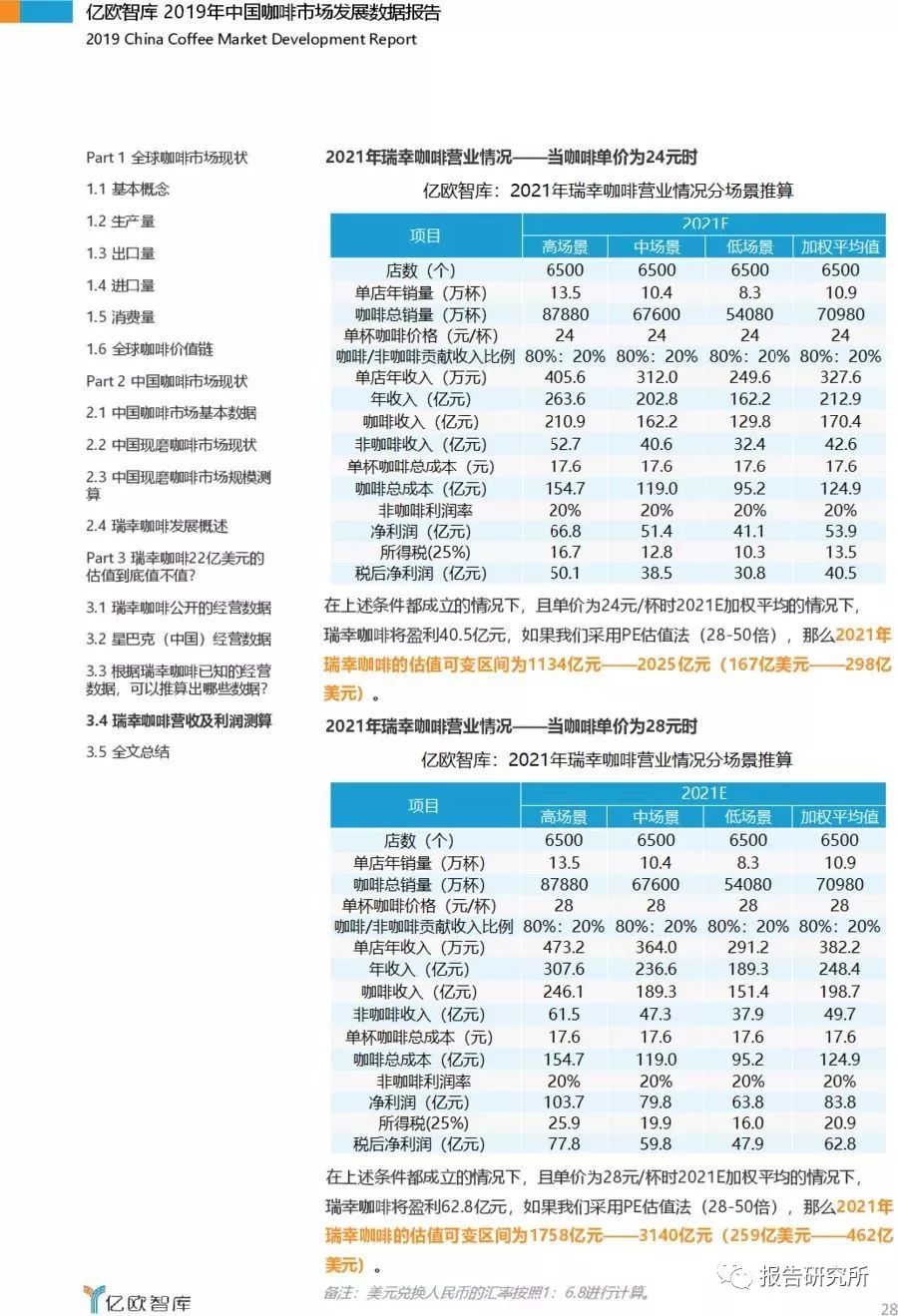 瑞幸咖啡价格表最新更新及市场分析