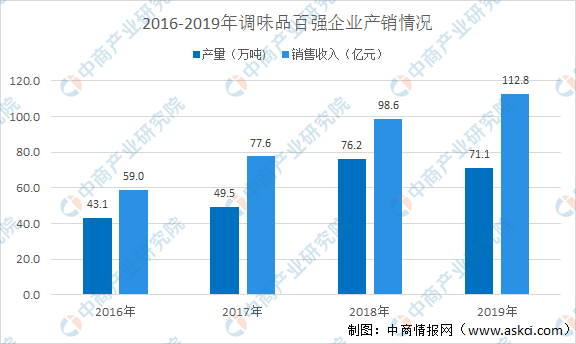 最新全国疫情总数据报告，北京疫情现状与趋势分析