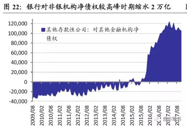 中国最新金融监管政策，重塑金融生态，促进稳健发展