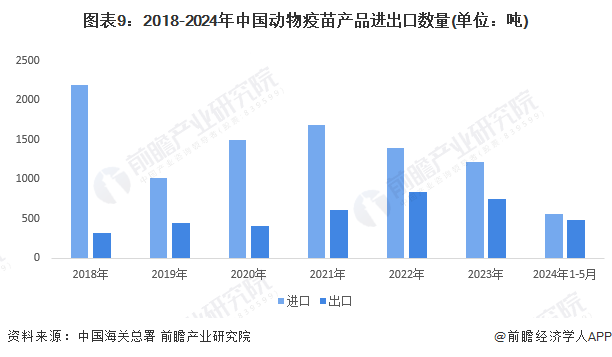 北京疫情最新疫情数据图，揭示疫情现状与发展趋势