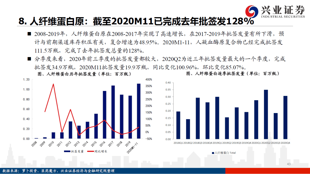 关于上海疫情的最新报道，持续追踪与积极应对