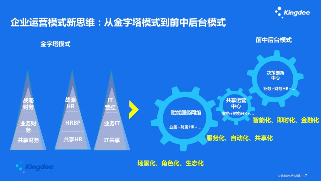 尼泊尔的疫情最新情况，挑战与应对策略