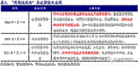 北京最新风险等级查询，了解、掌握与应对