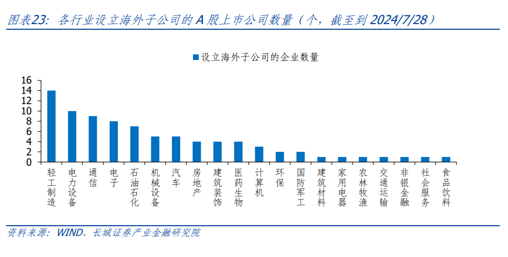 美国大选最新翻蓝，历史趋势与未来展望