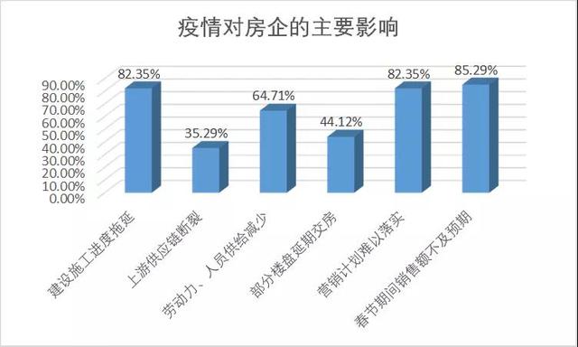 国内最新疫情概况，11月26日深度分析