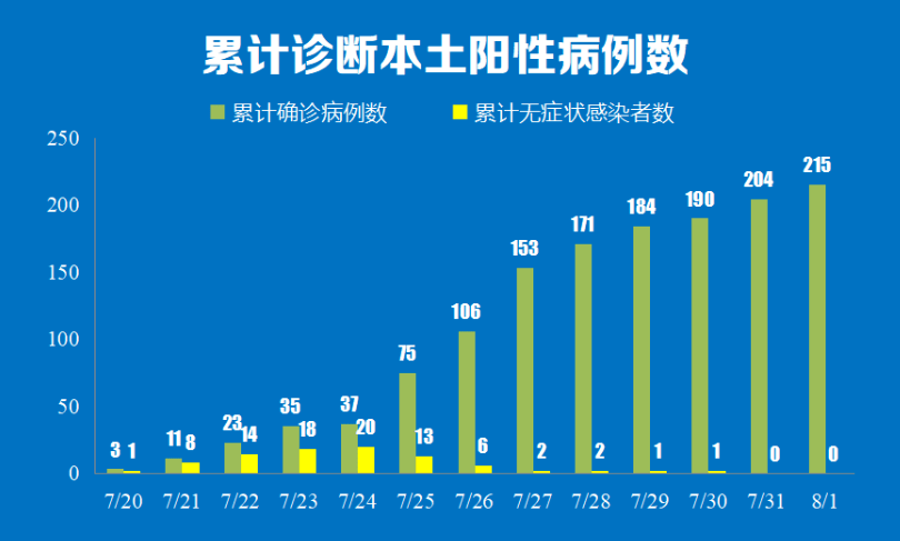 韦怀乾最新情况，探索个人成长与事业发展的轨迹