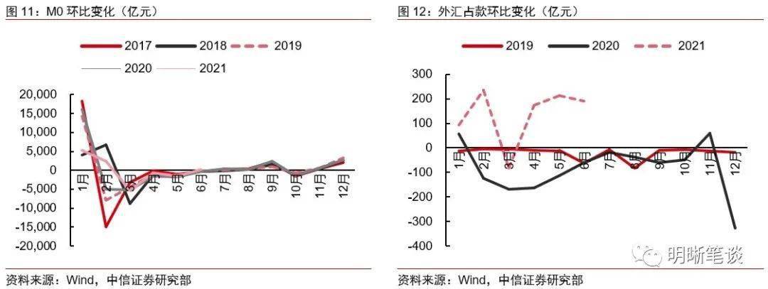 浮动利率最新消息，影响、趋势与未来发展