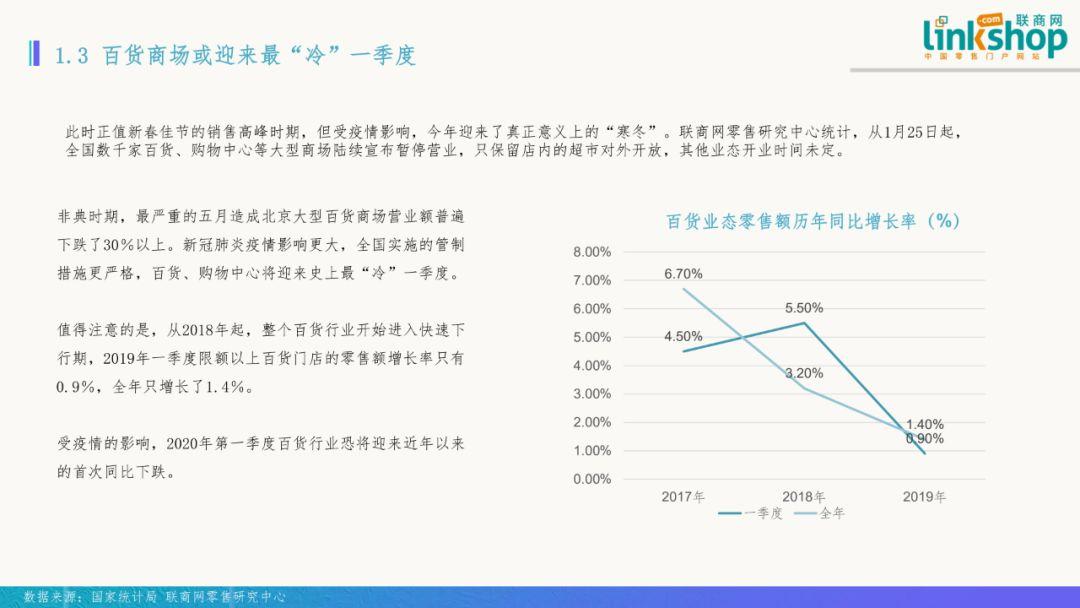 新冠肺炎病例最新数据，全球疫情现状与影响分析