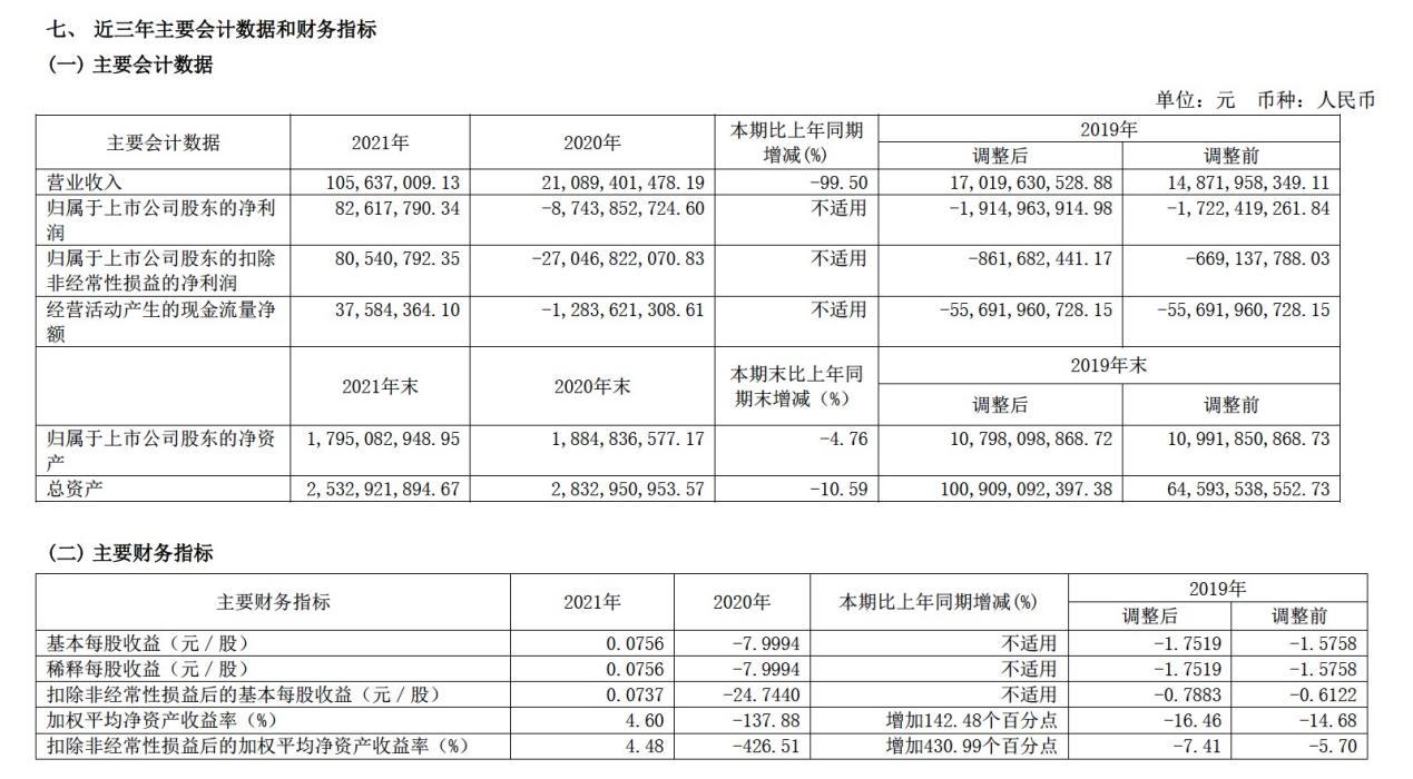 西水股份最新传闻深度解析