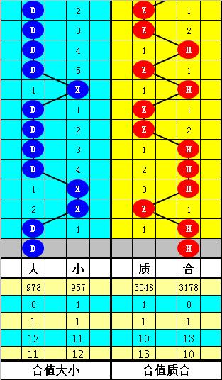 大乐透第120期最新晒票，期待与惊喜交织的彩票之旅