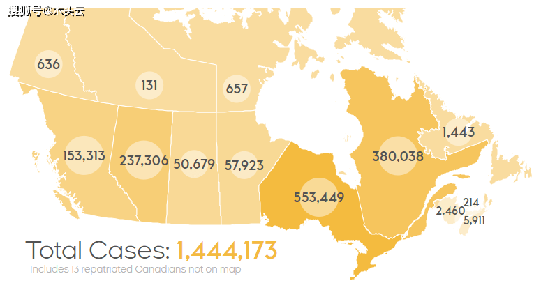 加拿大最新疫情7月概况