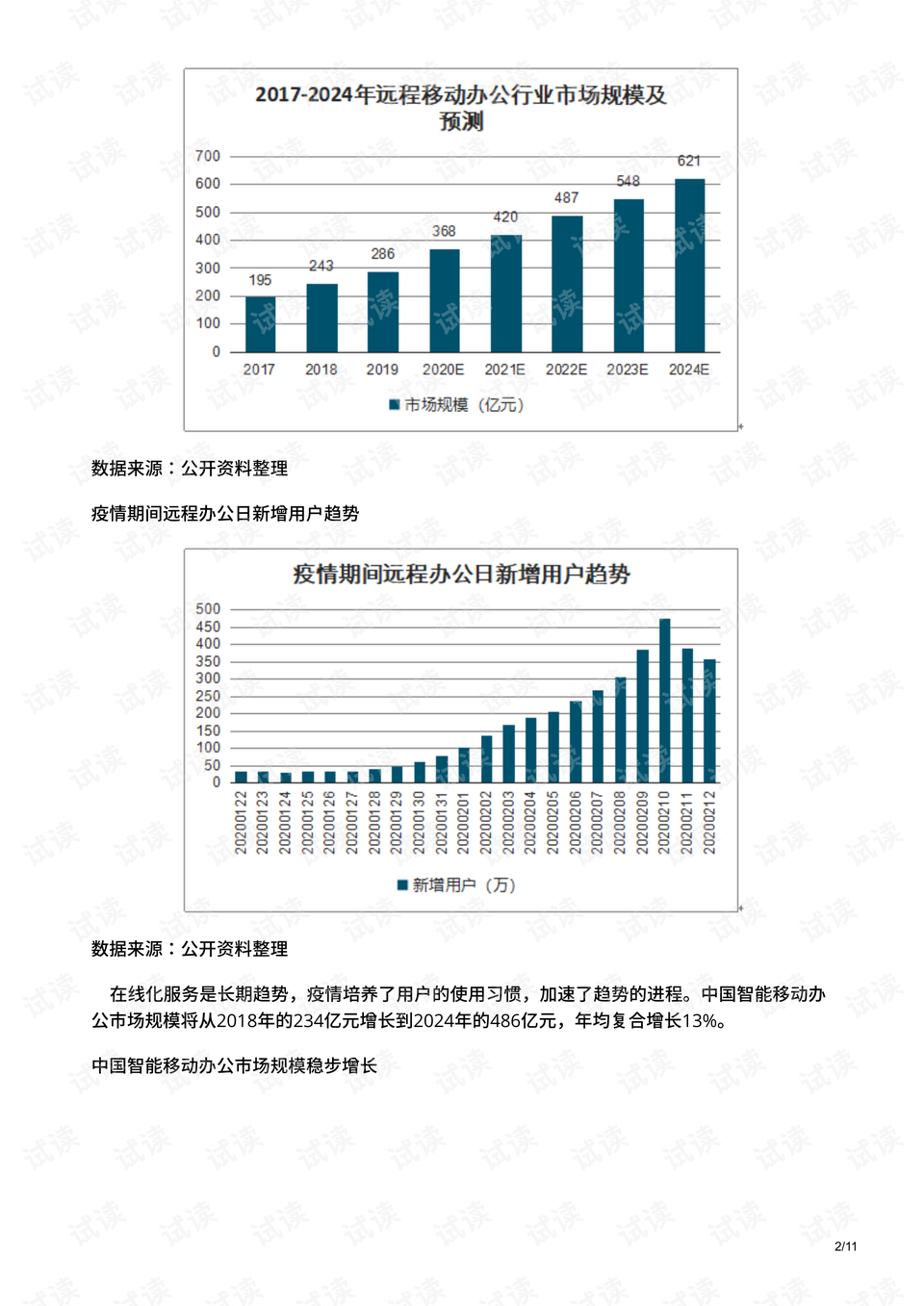 最新新增疫情信息及其影响分析