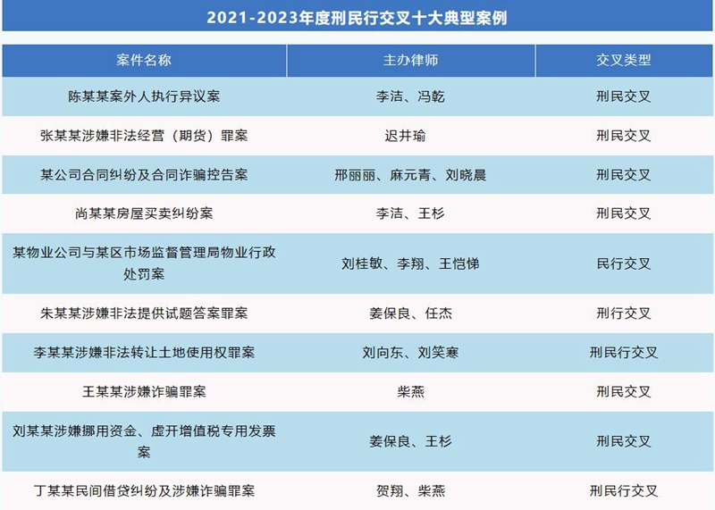 祎庭最新情况概览