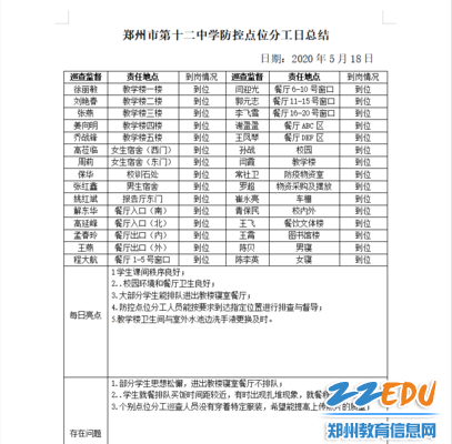 郑洲疫情最新情况报告