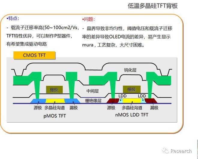 TF最新版本，深度解析其技术革新与应用前景