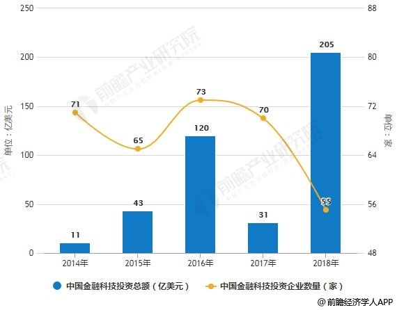 罗针最新消息，引领未来的技术革新与产业变革