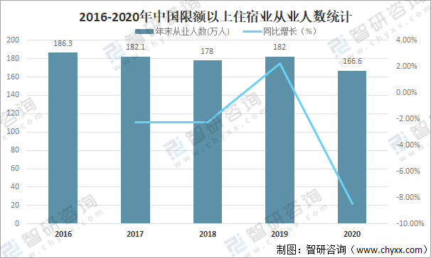 新管肺炎最新统计情况及其影响分析