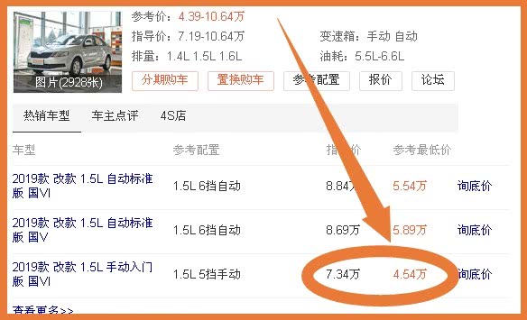 汽车报价2019最新报价，市场趋势与热门车型分析