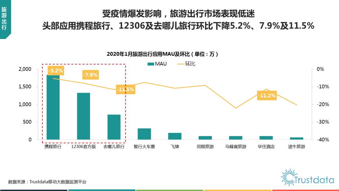 中国八月份疫情最新数据分析报告