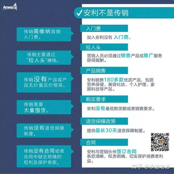 任安利最新消息全面解析