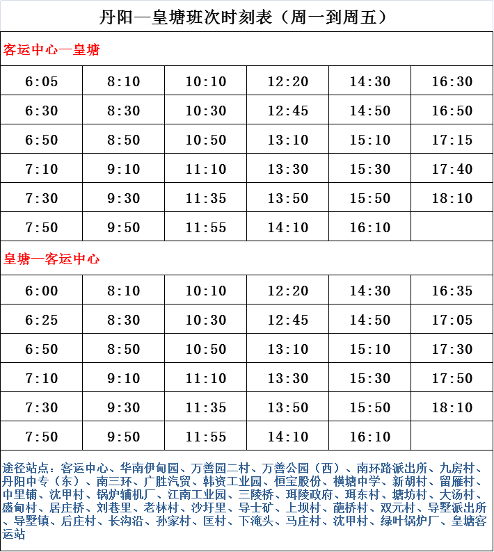 山东烟台最新疫情名单及其影响