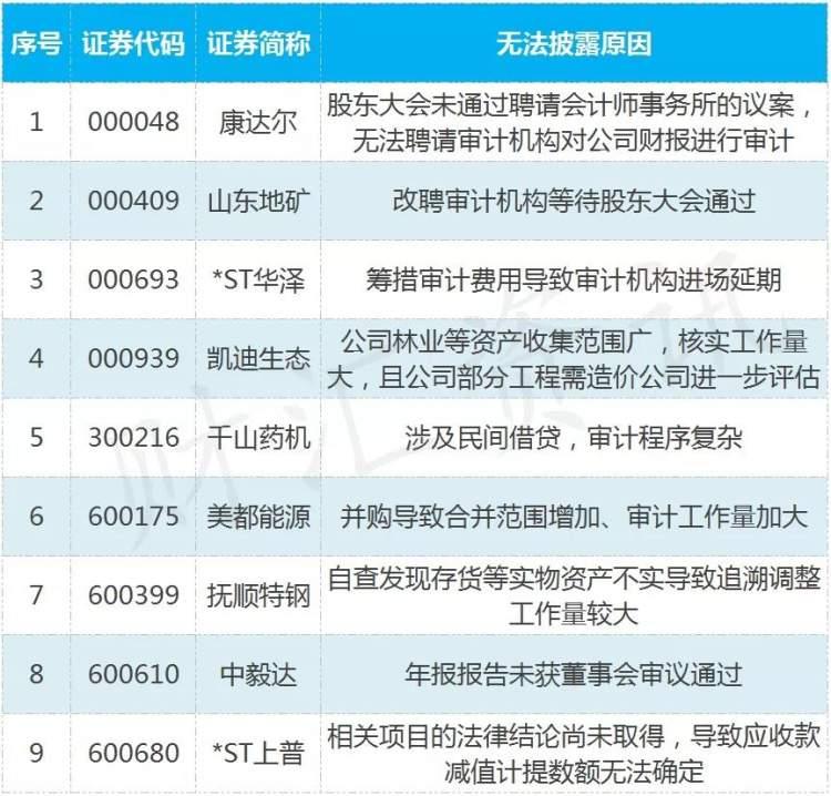 创业板最新退市规则，深化市场净化，促进资本市场健康发展