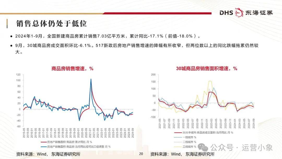 最新市场热点，引领潮流的新经济趋势分析