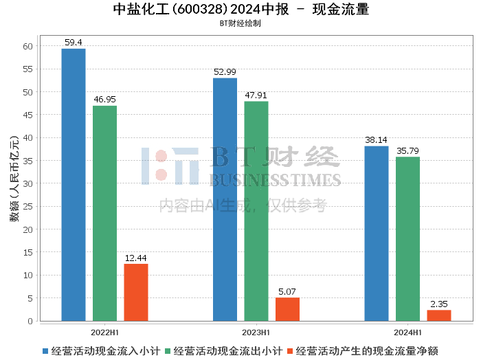 亚利桑那听证会最新动态深度解析