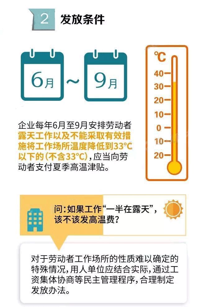 最新高温补贴费用解析