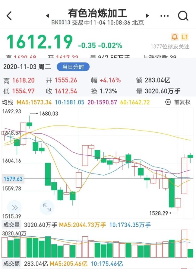 美国大选最新计票动态，揭示选举走向与未来展望