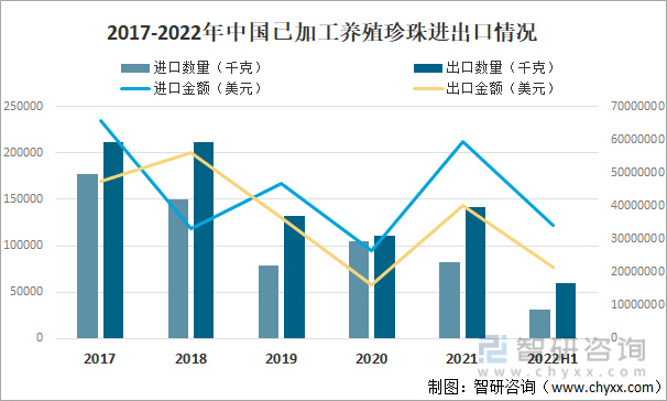 相公吉祥苑最新房价概况及市场趋势分析