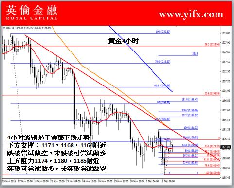 黄金最新价格今日回收市场分析