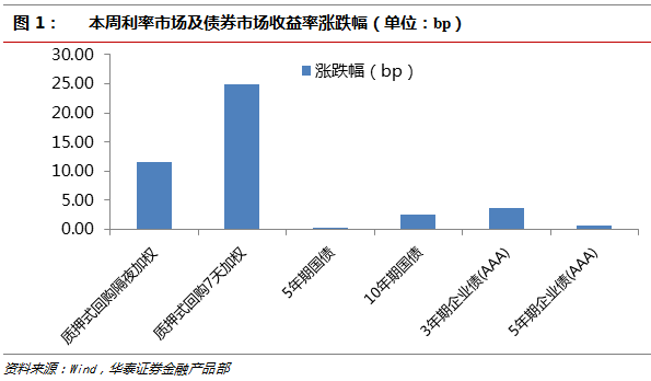 特朗普的最新信息，政策动向、争议焦点与公众反应