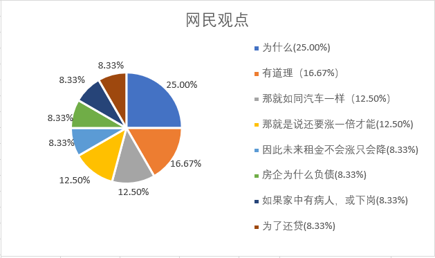 银行最新贷款利率LPR，影响、趋势与应对策略