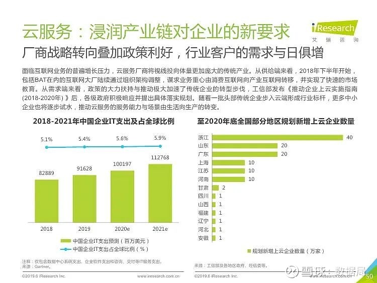 中国最新产业报告，揭示新兴产业的蓬勃发展