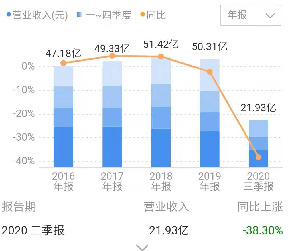 茅台集团最新事件深度解析