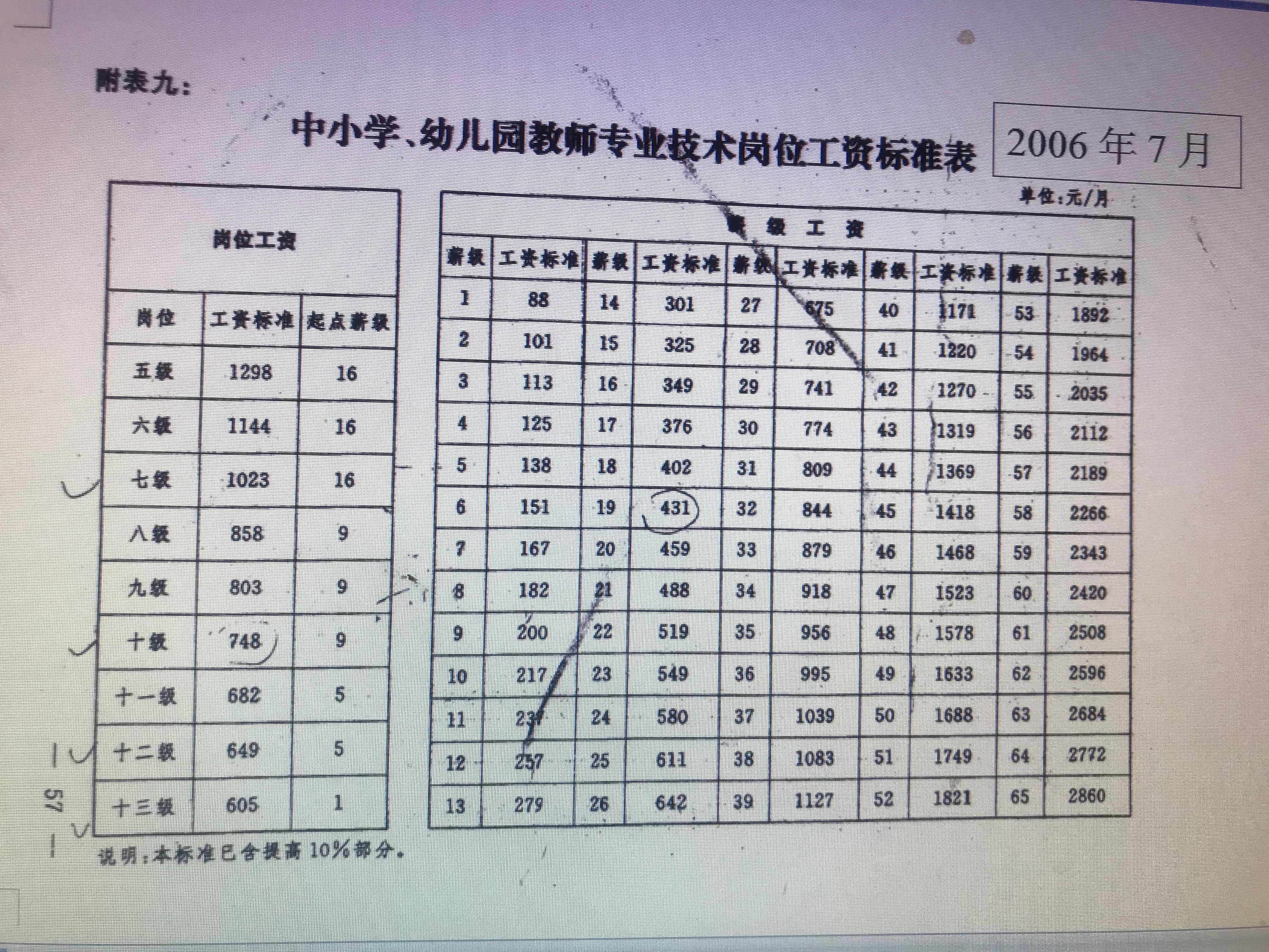 关于2018工资调整最新标准的深度解析