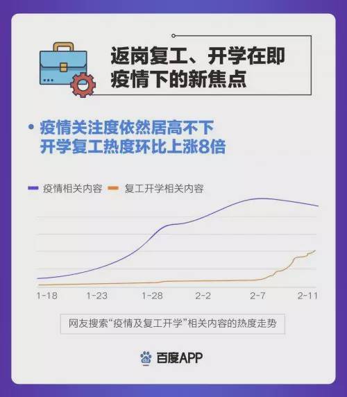 全国新肺炎最新数据报告及分析